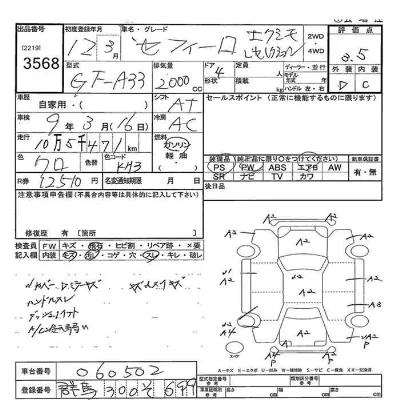 Nissan CEFIRO