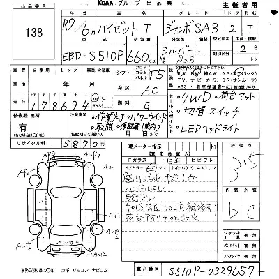 Daihatsu HIJET TRUCK
