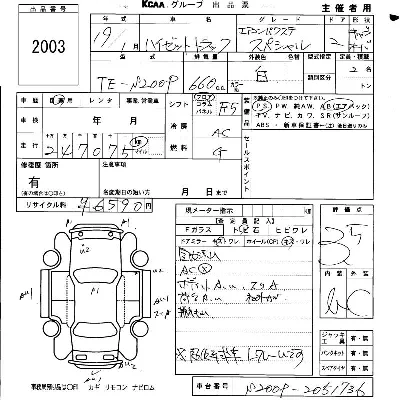 Daihatsu HIJET TRUCK