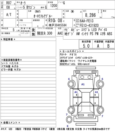 Nissan AURA