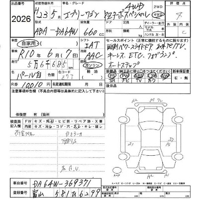 Suzuki EVERY