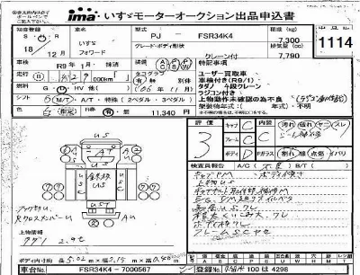 Isuzu FORWARD