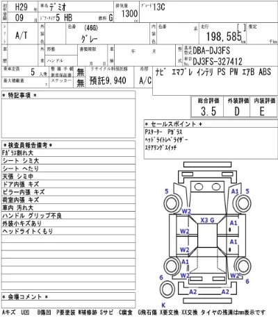 Mazda DEMIO