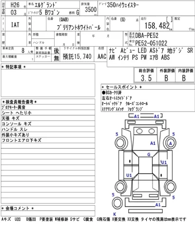 Nissan ELGRAND