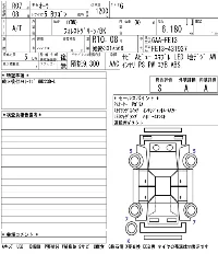 Nissan Aura