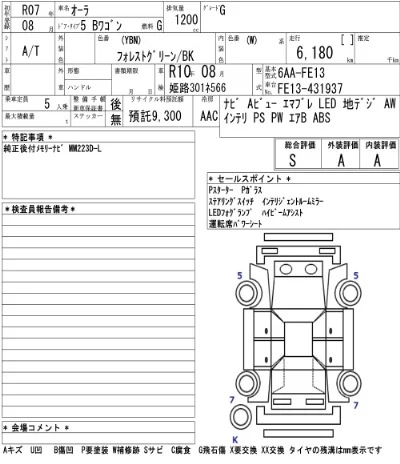 Nissan AURA