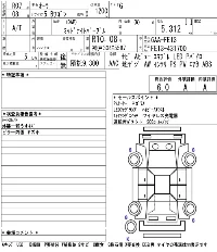 Nissan Aura