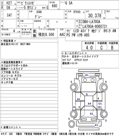 Toyota Pixis Mega