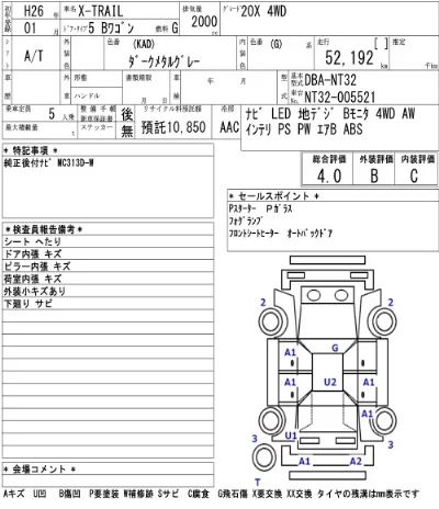 Nissan X-TRAIL