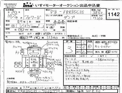 Isuzu FORWARD