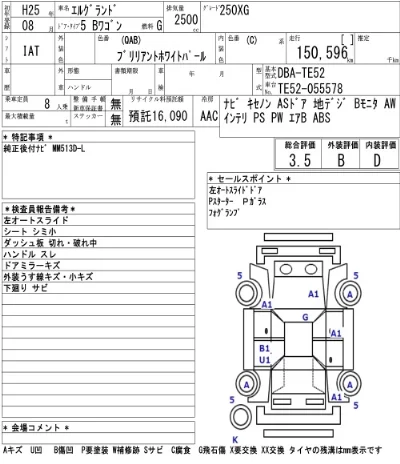 Nissan ELGRAND
