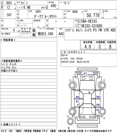 Suzuki ALTO LAPIN