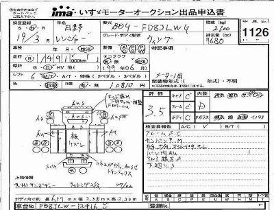 Hino RANGER