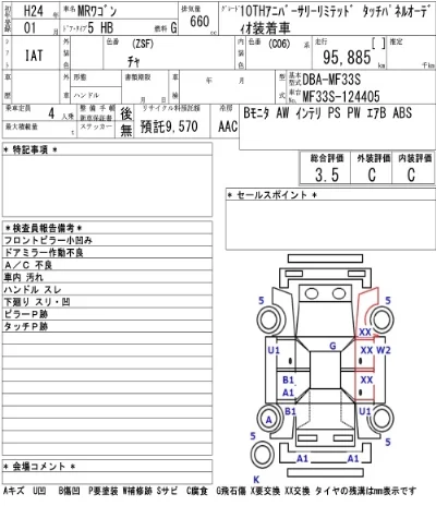 Suzuki MRWAGON