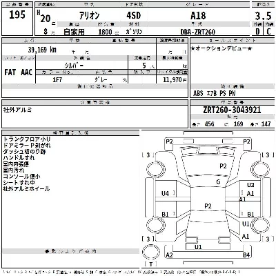 Toyota Allion
