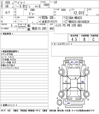 Suzuki BALENO