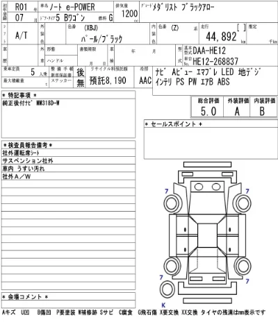 Nissan NOTE
