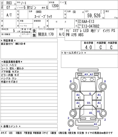 Nissan NOTE