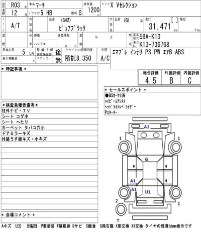 Nissan MARCH