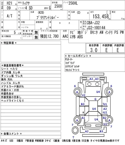 Nissan TEANA