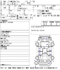 Nissan NV200 VANETTE