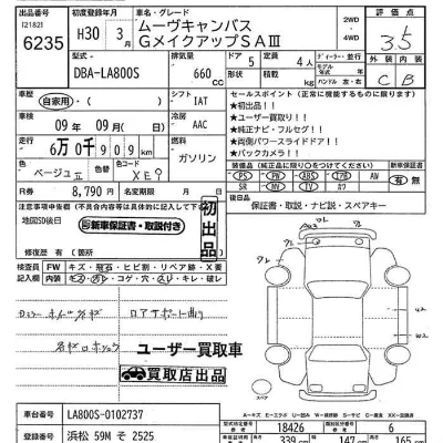 Daihatsu MOVE CANBUS