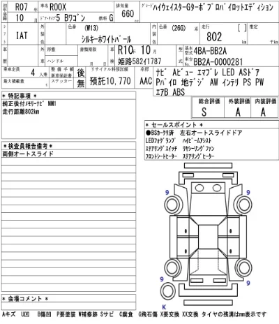 Nissan ROOX