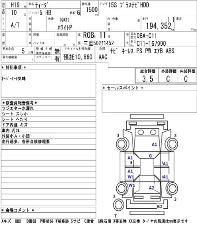 Nissan TIIDA