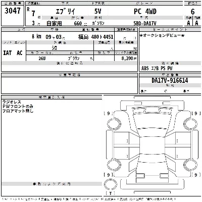 Suzuki EVERY