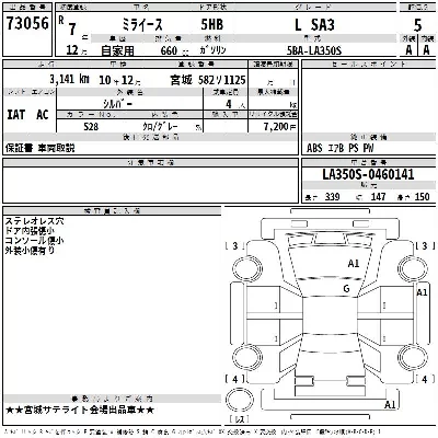 Daihatsu MIRA E S