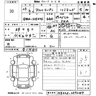 Suzuki ALTO LAPIN