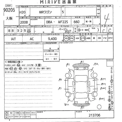 Suzuki MRWAGON
