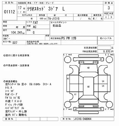 Daihatsu TERIOS KID