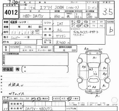 Suzuki EVERY