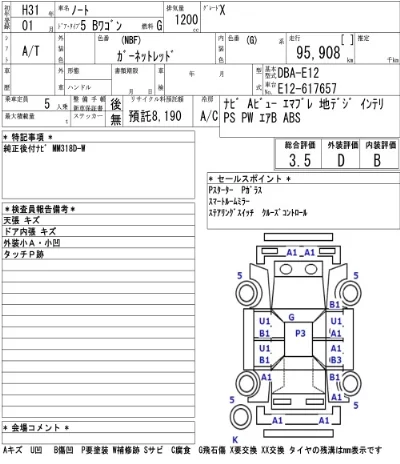 Nissan NOTE