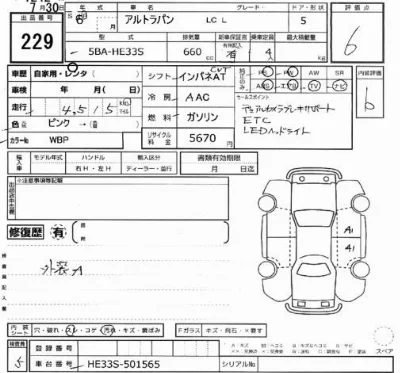 Suzuki ALTO LAPIN