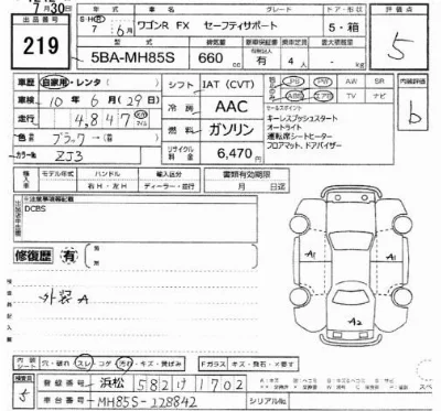 Suzuki WAGON R