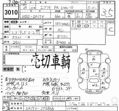Suzuki EVERY