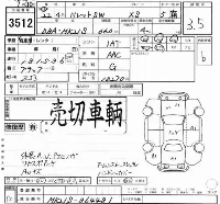 Suzuki PALETTE SW