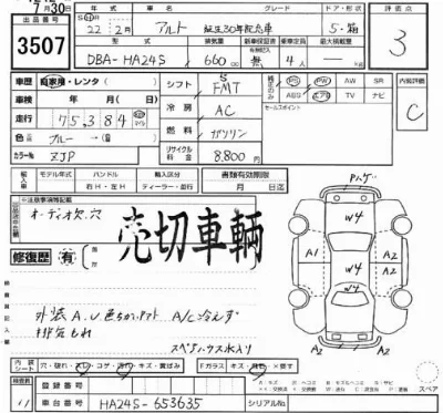 Suzuki ALTO
