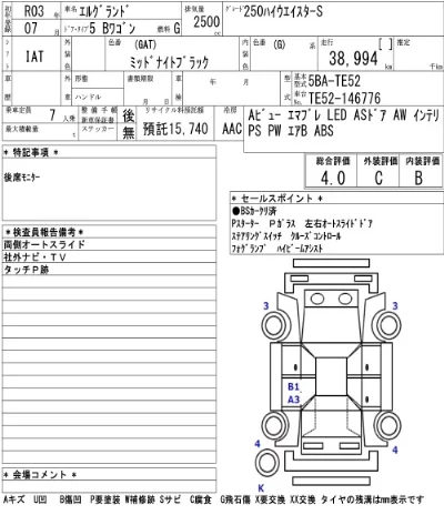 Nissan ELGRAND
