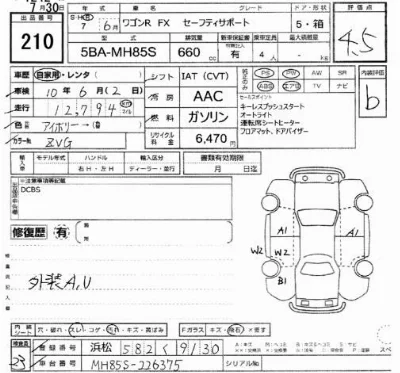 Suzuki WAGON R