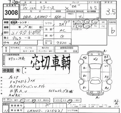 Daihatsu MIRA E S