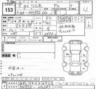 Suzuki WAGON R