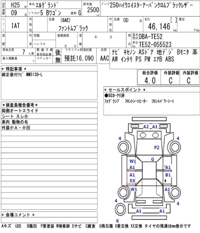 Nissan ELGRAND