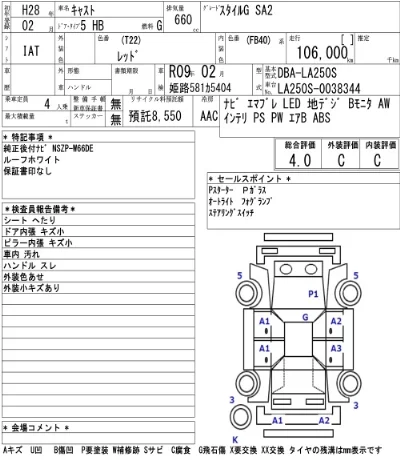 Daihatsu Cast