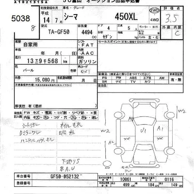 Nissan CIMA