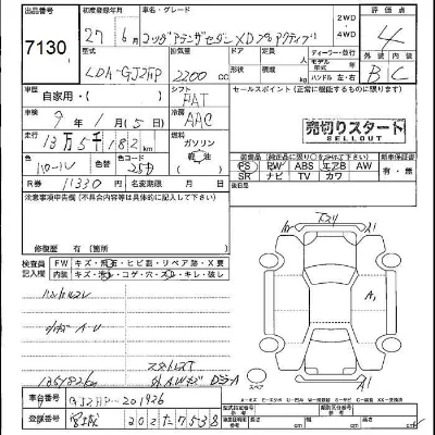 Mazda Atenza