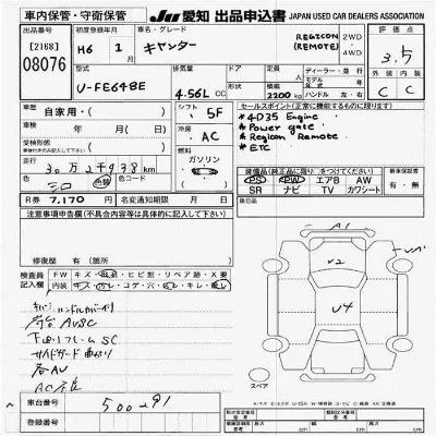 Mitsubishi Fuso Canter