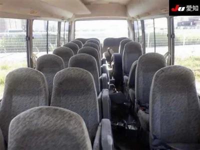 Статистика аукционов Mitsubishi FUSO ROSA
